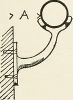 An illustration from Architectural iron and steel : and its application in the construction of buildings, including beams and girders in floor construction, rolled iron struts, wrought and cast-iron columns, fire-proof columns, column connections, cast-iron lintels, roof trusses, stairways, elevator enclosures, ornamental iron, floor lights, and skylights, vault lights, doors, and shutters, window guards and grilles, etc., etc., with specification of ironwork and selected papers in relation to ironwork, from a revision of the present law before the legislature affecting public interests in the city of New York, in so far as the same regulates the construction of buildings in said city, tables selected expressly for this work, of the properties of beams, channels, tees and angles, used as beams, struts and columns, weights of iron and steel bars, capacity of tanks, areas of circles, weights of circular and square cast-iron columns, weights of substances, tables of squares, cubes, etc., weights of sheet copper, brass and iron, etc (1892)