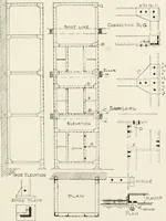An illustration from Architectural iron and steel : and its application in the construction of buildings, including beams and girders in floor construction, rolled iron struts, wrought and cast-iron columns, fire-proof columns, column connections, cast-iron lintels, roof trusses, stairways, elevator enclosures, ornamental iron, floor lights, and skylights, vault lights, doors, and shutters, window guards and grilles, etc., etc., with specification of ironwork and selected papers in relation to ironwork, from a revision of the present law before the legislature affecting public interests in the city of New York, in so far as the same regulates the construction of buildings in said city, tables selected expressly for this work, of the properties of beams, channels, tees and angles, used as beams, struts and columns, weights of iron and steel bars, capacity of tanks, areas of circles, weights of circular and square cast-iron columns, weights of substances, tables of squares, cubes, etc., weights of sheet copper, brass and iron, etc (1892)