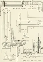 An illustration from Architectural iron and steel : and its application in the construction of buildings, including beams and girders in floor construction, rolled iron struts, wrought and cast-iron columns, fire-proof columns, column connections, cast-iron lintels, roof trusses, stairways, elevator enclosures, ornamental iron, floor lights, and skylights, vault lights, doors, and shutters, window guards and grilles, etc., etc., with specification of ironwork and selected papers in relation to ironwork, from a revision of the present law before the legislature affecting public interests in the city of New York, in so far as the same regulates the construction of buildings in said city, tables selected expressly for this work, of the properties of beams, channels, tees and angles, used as beams, struts and columns, weights of iron and steel bars, capacity of tanks, areas of circles, weights of circular and square cast-iron columns, weights of substances, tables of squares, cubes, etc., weights of sheet copper, brass and iron, etc (1892)