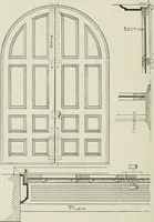 An illustration from Architectural iron and steel : and its application in the construction of buildings, including beams and girders in floor construction, rolled iron struts, wrought and cast-iron columns, fire-proof columns, column connections, cast-iron lintels, roof trusses, stairways, elevator enclosures, ornamental iron, floor lights, and skylights, vault lights, doors, and shutters, window guards and grilles, etc., etc., with specification of ironwork and selected papers in relation to ironwork, from a revision of the present law before the legislature affecting public interests in the city of New York, in so far as the same regulates the construction of buildings in said city, tables selected expressly for this work, of the properties of beams, channels, tees and angles, used as beams, struts and columns, weights of iron and steel bars, capacity of tanks, areas of circles, weights of circular and square cast-iron columns, weights of substances, tables of squares, cubes, etc., weights of sheet copper, brass and iron, etc (1892)