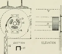 An illustration from Architectural iron and steel : and its application in the construction of buildings, including beams and girders in floor construction, rolled iron struts, wrought and cast-iron columns, fire-proof columns, column connections, cast-iron lintels, roof trusses, stairways, elevator enclosures, ornamental iron, floor lights, and skylights, vault lights, doors, and shutters, window guards and grilles, etc., etc., with specification of ironwork and selected papers in relation to ironwork, from a revision of the present law before the legislature affecting public interests in the city of New York, in so far as the same regulates the construction of buildings in said city, tables selected expressly for this work, of the properties of beams, channels, tees and angles, used as beams, struts and columns, weights of iron and steel bars, capacity of tanks, areas of circles, weights of circular and square cast-iron columns, weights of substances, tables of squares, cubes, etc., weights of sheet copper, brass and iron, etc (1892)