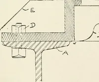 An illustration from Architectural iron and steel : and its application in the construction of buildings, including beams and girders in floor construction, rolled iron struts, wrought and cast-iron columns, fire-proof columns, column connections, cast-iron lintels, roof trusses, stairways, elevator enclosures, ornamental iron, floor lights, and skylights, vault lights, doors, and shutters, window guards and grilles, etc., etc., with specification of ironwork and selected papers in relation to ironwork, from a revision of the present law before the legislature affecting public interests in the city of New York, in so far as the same regulates the construction of buildings in said city, tables selected expressly for this work, of the properties of beams, channels, tees and angles, used as beams, struts and columns, weights of iron and steel bars, capacity of tanks, areas of circles, weights of circular and square cast-iron columns, weights of substances, tables of squares, cubes, etc., weights of sheet copper, brass and iron, etc (1892)