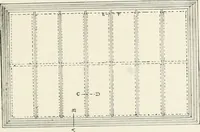 An illustration from Architectural iron and steel : and its application in the construction of buildings, including beams and girders in floor construction, rolled iron struts, wrought and cast-iron columns, fire-proof columns, column connections, cast-iron lintels, roof trusses, stairways, elevator enclosures, ornamental iron, floor lights, and skylights, vault lights, doors, and shutters, window guards and grilles, etc., etc., with specification of ironwork and selected papers in relation to ironwork, from a revision of the present law before the legislature affecting public interests in the city of New York, in so far as the same regulates the construction of buildings in said city, tables selected expressly for this work, of the properties of beams, channels, tees and angles, used as beams, struts and columns, weights of iron and steel bars, capacity of tanks, areas of circles, weights of circular and square cast-iron columns, weights of substances, tables of squares, cubes, etc., weights of sheet copper, brass and iron, etc (1892)