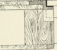 An illustration from Architectural iron and steel : and its application in the construction of buildings, including beams and girders in floor construction, rolled iron struts, wrought and cast-iron columns, fire-proof columns, column connections, cast-iron lintels, roof trusses, stairways, elevator enclosures, ornamental iron, floor lights, and skylights, vault lights, doors, and shutters, window guards and grilles, etc., etc., with specification of ironwork and selected papers in relation to ironwork, from a revision of the present law before the legislature affecting public interests in the city of New York, in so far as the same regulates the construction of buildings in said city, tables selected expressly for this work, of the properties of beams, channels, tees and angles, used as beams, struts and columns, weights of iron and steel bars, capacity of tanks, areas of circles, weights of circular and square cast-iron columns, weights of substances, tables of squares, cubes, etc., weights of sheet copper, brass and iron, etc (1892)