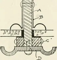 An illustration from Architectural iron and steel : and its application in the construction of buildings, including beams and girders in floor construction, rolled iron struts, wrought and cast-iron columns, fire-proof columns, column connections, cast-iron lintels, roof trusses, stairways, elevator enclosures, ornamental iron, floor lights, and skylights, vault lights, doors, and shutters, window guards and grilles, etc., etc., with specification of ironwork and selected papers in relation to ironwork, from a revision of the present law before the legislature affecting public interests in the city of New York, in so far as the same regulates the construction of buildings in said city, tables selected expressly for this work, of the properties of beams, channels, tees and angles, used as beams, struts and columns, weights of iron and steel bars, capacity of tanks, areas of circles, weights of circular and square cast-iron columns, weights of substances, tables of squares, cubes, etc., weights of sheet copper, brass and iron, etc (1892)