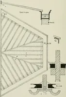 An illustration from Architectural iron and steel : and its application in the construction of buildings, including beams and girders in floor construction, rolled iron struts, wrought and cast-iron columns, fire-proof columns, column connections, cast-iron lintels, roof trusses, stairways, elevator enclosures, ornamental iron, floor lights, and skylights, vault lights, doors, and shutters, window guards and grilles, etc., etc., with specification of ironwork and selected papers in relation to ironwork, from a revision of the present law before the legislature affecting public interests in the city of New York, in so far as the same regulates the construction of buildings in said city, tables selected expressly for this work, of the properties of beams, channels, tees and angles, used as beams, struts and columns, weights of iron and steel bars, capacity of tanks, areas of circles, weights of circular and square cast-iron columns, weights of substances, tables of squares, cubes, etc., weights of sheet copper, brass and iron, etc (1892)