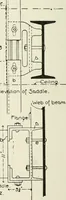 An illustration from Architectural iron and steel : and its application in the construction of buildings, including beams and girders in floor construction, rolled iron struts, wrought and cast-iron columns, fire-proof columns, column connections, cast-iron lintels, roof trusses, stairways, elevator enclosures, ornamental iron, floor lights, and skylights, vault lights, doors, and shutters, window guards and grilles, etc., etc., with specification of ironwork and selected papers in relation to ironwork, from a revision of the present law before the legislature affecting public interests in the city of New York, in so far as the same regulates the construction of buildings in said city, tables selected expressly for this work, of the properties of beams, channels, tees and angles, used as beams, struts and columns, weights of iron and steel bars, capacity of tanks, areas of circles, weights of circular and square cast-iron columns, weights of substances, tables of squares, cubes, etc., weights of sheet copper, brass and iron, etc (1892)