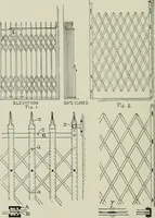 An illustration from Architectural iron and steel : and its application in the construction of buildings, including beams and girders in floor construction, rolled iron struts, wrought and cast-iron columns, fire-proof columns, column connections, cast-iron lintels, roof trusses, stairways, elevator enclosures, ornamental iron, floor lights, and skylights, vault lights, doors, and shutters, window guards and grilles, etc., etc., with specification of ironwork and selected papers in relation to ironwork, from a revision of the present law before the legislature affecting public interests in the city of New York, in so far as the same regulates the construction of buildings in said city, tables selected expressly for this work, of the properties of beams, channels, tees and angles, used as beams, struts and columns, weights of iron and steel bars, capacity of tanks, areas of circles, weights of circular and square cast-iron columns, weights of substances, tables of squares, cubes, etc., weights of sheet copper, brass and iron, etc (1892)