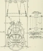 An illustration from Architectural iron and steel : and its application in the construction of buildings, including beams and girders in floor construction, rolled iron struts, wrought and cast-iron columns, fire-proof columns, column connections, cast-iron lintels, roof trusses, stairways, elevator enclosures, ornamental iron, floor lights, and skylights, vault lights, doors, and shutters, window guards and grilles, etc., etc., with specification of ironwork and selected papers in relation to ironwork, from a revision of the present law before the legislature affecting public interests in the city of New York, in so far as the same regulates the construction of buildings in said city, tables selected expressly for this work, of the properties of beams, channels, tees and angles, used as beams, struts and columns, weights of iron and steel bars, capacity of tanks, areas of circles, weights of circular and square cast-iron columns, weights of substances, tables of squares, cubes, etc., weights of sheet copper, brass and iron, etc (1892)