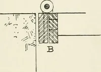 An illustration from Architectural iron and steel : and its application in the construction of buildings, including beams and girders in floor construction, rolled iron struts, wrought and cast-iron columns, fire-proof columns, column connections, cast-iron lintels, roof trusses, stairways, elevator enclosures, ornamental iron, floor lights, and skylights, vault lights, doors, and shutters, window guards and grilles, etc., etc., with specification of ironwork and selected papers in relation to ironwork, from a revision of the present law before the legislature affecting public interests in the city of New York, in so far as the same regulates the construction of buildings in said city, tables selected expressly for this work, of the properties of beams, channels, tees and angles, used as beams, struts and columns, weights of iron and steel bars, capacity of tanks, areas of circles, weights of circular and square cast-iron columns, weights of substances, tables of squares, cubes, etc., weights of sheet copper, brass and iron, etc (1892)