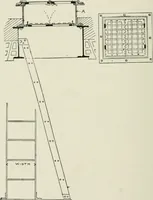 An illustration from Architectural iron and steel : and its application in the construction of buildings, including beams and girders in floor construction, rolled iron struts, wrought and cast-iron columns, fire-proof columns, column connections, cast-iron lintels, roof trusses, stairways, elevator enclosures, ornamental iron, floor lights, and skylights, vault lights, doors, and shutters, window guards and grilles, etc., etc., with specification of ironwork and selected papers in relation to ironwork, from a revision of the present law before the legislature affecting public interests in the city of New York, in so far as the same regulates the construction of buildings in said city, tables selected expressly for this work, of the properties of beams, channels, tees and angles, used as beams, struts and columns, weights of iron and steel bars, capacity of tanks, areas of circles, weights of circular and square cast-iron columns, weights of substances, tables of squares, cubes, etc., weights of sheet copper, brass and iron, etc (1892)