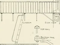 An illustration from Architectural iron and steel : and its application in the construction of buildings, including beams and girders in floor construction, rolled iron struts, wrought and cast-iron columns, fire-proof columns, column connections, cast-iron lintels, roof trusses, stairways, elevator enclosures, ornamental iron, floor lights, and skylights, vault lights, doors, and shutters, window guards and grilles, etc., etc., with specification of ironwork and selected papers in relation to ironwork, from a revision of the present law before the legislature affecting public interests in the city of New York, in so far as the same regulates the construction of buildings in said city, tables selected expressly for this work, of the properties of beams, channels, tees and angles, used as beams, struts and columns, weights of iron and steel bars, capacity of tanks, areas of circles, weights of circular and square cast-iron columns, weights of substances, tables of squares, cubes, etc., weights of sheet copper, brass and iron, etc (1892)