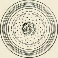 An illustration from Architectural iron and steel : and its application in the construction of buildings, including beams and girders in floor construction, rolled iron struts, wrought and cast-iron columns, fire-proof columns, column connections, cast-iron lintels, roof trusses, stairways, elevator enclosures, ornamental iron, floor lights, and skylights, vault lights, doors, and shutters, window guards and grilles, etc., etc., with specification of ironwork and selected papers in relation to ironwork, from a revision of the present law before the legislature affecting public interests in the city of New York, in so far as the same regulates the construction of buildings in said city, tables selected expressly for this work, of the properties of beams, channels, tees and angles, used as beams, struts and columns, weights of iron and steel bars, capacity of tanks, areas of circles, weights of circular and square cast-iron columns, weights of substances, tables of squares, cubes, etc., weights of sheet copper, brass and iron, etc (1892)