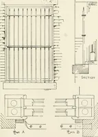 An illustration from Architectural iron and steel : and its application in the construction of buildings, including beams and girders in floor construction, rolled iron struts, wrought and cast-iron columns, fire-proof columns, column connections, cast-iron lintels, roof trusses, stairways, elevator enclosures, ornamental iron, floor lights, and skylights, vault lights, doors, and shutters, window guards and grilles, etc., etc., with specification of ironwork and selected papers in relation to ironwork, from a revision of the present law before the legislature affecting public interests in the city of New York, in so far as the same regulates the construction of buildings in said city, tables selected expressly for this work, of the properties of beams, channels, tees and angles, used as beams, struts and columns, weights of iron and steel bars, capacity of tanks, areas of circles, weights of circular and square cast-iron columns, weights of substances, tables of squares, cubes, etc., weights of sheet copper, brass and iron, etc (1892)
