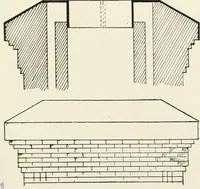 An illustration from Architectural iron and steel : and its application in the construction of buildings, including beams and girders in floor construction, rolled iron struts, wrought and cast-iron columns, fire-proof columns, column connections, cast-iron lintels, roof trusses, stairways, elevator enclosures, ornamental iron, floor lights, and skylights, vault lights, doors, and shutters, window guards and grilles, etc., etc., with specification of ironwork and selected papers in relation to ironwork, from a revision of the present law before the legislature affecting public interests in the city of New York, in so far as the same regulates the construction of buildings in said city, tables selected expressly for this work, of the properties of beams, channels, tees and angles, used as beams, struts and columns, weights of iron and steel bars, capacity of tanks, areas of circles, weights of circular and square cast-iron columns, weights of substances, tables of squares, cubes, etc., weights of sheet copper, brass and iron, etc (1892)