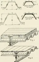 An illustration from Architectural iron and steel : and its application in the construction of buildings, including beams and girders in floor construction, rolled iron struts, wrought and cast-iron columns, fire-proof columns, column connections, cast-iron lintels, roof trusses, stairways, elevator enclosures, ornamental iron, floor lights, and skylights, vault lights, doors, and shutters, window guards and grilles, etc., etc., with specification of ironwork and selected papers in relation to ironwork, from a revision of the present law before the legislature affecting public interests in the city of New York, in so far as the same regulates the construction of buildings in said city, tables selected expressly for this work, of the properties of beams, channels, tees and angles, used as beams, struts and columns, weights of iron and steel bars, capacity of tanks, areas of circles, weights of circular and square cast-iron columns, weights of substances, tables of squares, cubes, etc., weights of sheet copper, brass and iron, etc (1892)