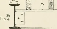 An illustration from Architectural iron and steel : and its application in the construction of buildings, including beams and girders in floor construction, rolled iron struts, wrought and cast-iron columns, fire-proof columns, column connections, cast-iron lintels, roof trusses, stairways, elevator enclosures, ornamental iron, floor lights, and skylights, vault lights, doors, and shutters, window guards and grilles, etc., etc., with specification of ironwork and selected papers in relation to ironwork, from a revision of the present law before the legislature affecting public interests in the city of New York, in so far as the same regulates the construction of buildings in said city, tables selected expressly for this work, of the properties of beams, channels, tees and angles, used as beams, struts and columns, weights of iron and steel bars, capacity of tanks, areas of circles, weights of circular and square cast-iron columns, weights of substances, tables of squares, cubes, etc., weights of sheet copper, brass and iron, etc (1892)