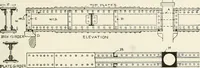 An illustration from Architectural iron and steel : and its application in the construction of buildings, including beams and girders in floor construction, rolled iron struts, wrought and cast-iron columns, fire-proof columns, column connections, cast-iron lintels, roof trusses, stairways, elevator enclosures, ornamental iron, floor lights, and skylights, vault lights, doors, and shutters, window guards and grilles, etc., etc., with specification of ironwork and selected papers in relation to ironwork, from a revision of the present law before the legislature affecting public interests in the city of New York, in so far as the same regulates the construction of buildings in said city, tables selected expressly for this work, of the properties of beams, channels, tees and angles, used as beams, struts and columns, weights of iron and steel bars, capacity of tanks, areas of circles, weights of circular and square cast-iron columns, weights of substances, tables of squares, cubes, etc., weights of sheet copper, brass and iron, etc (1892)