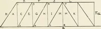 An illustration from Architectural iron and steel : and its application in the construction of buildings, including beams and girders in floor construction, rolled iron struts, wrought and cast-iron columns, fire-proof columns, column connections, cast-iron lintels, roof trusses, stairways, elevator enclosures, ornamental iron, floor lights, and skylights, vault lights, doors, and shutters, window guards and grilles, etc., etc., with specification of ironwork and selected papers in relation to ironwork, from a revision of the present law before the legislature affecting public interests in the city of New York, in so far as the same regulates the construction of buildings in said city, tables selected expressly for this work, of the properties of beams, channels, tees and angles, used as beams, struts and columns, weights of iron and steel bars, capacity of tanks, areas of circles, weights of circular and square cast-iron columns, weights of substances, tables of squares, cubes, etc., weights of sheet copper, brass and iron, etc (1892)