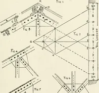 An illustration from Architectural iron and steel : and its application in the construction of buildings, including beams and girders in floor construction, rolled iron struts, wrought and cast-iron columns, fire-proof columns, column connections, cast-iron lintels, roof trusses, stairways, elevator enclosures, ornamental iron, floor lights, and skylights, vault lights, doors, and shutters, window guards and grilles, etc., etc., with specification of ironwork and selected papers in relation to ironwork, from a revision of the present law before the legislature affecting public interests in the city of New York, in so far as the same regulates the construction of buildings in said city, tables selected expressly for this work, of the properties of beams, channels, tees and angles, used as beams, struts and columns, weights of iron and steel bars, capacity of tanks, areas of circles, weights of circular and square cast-iron columns, weights of substances, tables of squares, cubes, etc., weights of sheet copper, brass and iron, etc (1892)