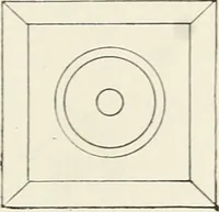 An illustration from Architectural iron and steel : and its application in the construction of buildings, including beams and girders in floor construction, rolled iron struts, wrought and cast-iron columns, fire-proof columns, column connections, cast-iron lintels, roof trusses, stairways, elevator enclosures, ornamental iron, floor lights, and skylights, vault lights, doors, and shutters, window guards and grilles, etc., etc., with specification of ironwork and selected papers in relation to ironwork, from a revision of the present law before the legislature affecting public interests in the city of New York, in so far as the same regulates the construction of buildings in said city, tables selected expressly for this work, of the properties of beams, channels, tees and angles, used as beams, struts and columns, weights of iron and steel bars, capacity of tanks, areas of circles, weights of circular and square cast-iron columns, weights of substances, tables of squares, cubes, etc., weights of sheet copper, brass and iron, etc (1892)
