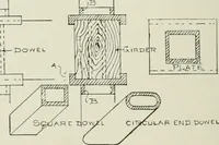 An illustration from Architectural iron and steel : and its application in the construction of buildings, including beams and girders in floor construction, rolled iron struts, wrought and cast-iron columns, fire-proof columns, column connections, cast-iron lintels, roof trusses, stairways, elevator enclosures, ornamental iron, floor lights, and skylights, vault lights, doors, and shutters, window guards and grilles, etc., etc., with specification of ironwork and selected papers in relation to ironwork, from a revision of the present law before the legislature affecting public interests in the city of New York, in so far as the same regulates the construction of buildings in said city, tables selected expressly for this work, of the properties of beams, channels, tees and angles, used as beams, struts and columns, weights of iron and steel bars, capacity of tanks, areas of circles, weights of circular and square cast-iron columns, weights of substances, tables of squares, cubes, etc., weights of sheet copper, brass and iron, etc (1892)