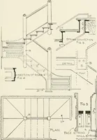 An illustration from Architectural iron and steel : and its application in the construction of buildings, including beams and girders in floor construction, rolled iron struts, wrought and cast-iron columns, fire-proof columns, column connections, cast-iron lintels, roof trusses, stairways, elevator enclosures, ornamental iron, floor lights, and skylights, vault lights, doors, and shutters, window guards and grilles, etc., etc., with specification of ironwork and selected papers in relation to ironwork, from a revision of the present law before the legislature affecting public interests in the city of New York, in so far as the same regulates the construction of buildings in said city, tables selected expressly for this work, of the properties of beams, channels, tees and angles, used as beams, struts and columns, weights of iron and steel bars, capacity of tanks, areas of circles, weights of circular and square cast-iron columns, weights of substances, tables of squares, cubes, etc., weights of sheet copper, brass and iron, etc (1892)
