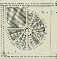 An illustration from Architectural iron and steel : and its application in the construction of buildings, including beams and girders in floor construction, rolled iron struts, wrought and cast-iron columns, fire-proof columns, column connections, cast-iron lintels, roof trusses, stairways, elevator enclosures, ornamental iron, floor lights, and skylights, vault lights, doors, and shutters, window guards and grilles, etc., etc., with specification of ironwork and selected papers in relation to ironwork, from a revision of the present law before the legislature affecting public interests in the city of New York, in so far as the same regulates the construction of buildings in said city, tables selected expressly for this work, of the properties of beams, channels, tees and angles, used as beams, struts and columns, weights of iron and steel bars, capacity of tanks, areas of circles, weights of circular and square cast-iron columns, weights of substances, tables of squares, cubes, etc., weights of sheet copper, brass and iron, etc (1892)