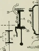 An illustration from Architectural iron and steel : and its application in the construction of buildings, including beams and girders in floor construction, rolled iron struts, wrought and cast-iron columns, fire-proof columns, column connections, cast-iron lintels, roof trusses, stairways, elevator enclosures, ornamental iron, floor lights, and skylights, vault lights, doors, and shutters, window guards and grilles, etc., etc., with specification of ironwork and selected papers in relation to ironwork, from a revision of the present law before the legislature affecting public interests in the city of New York, in so far as the same regulates the construction of buildings in said city, tables selected expressly for this work, of the properties of beams, channels, tees and angles, used as beams, struts and columns, weights of iron and steel bars, capacity of tanks, areas of circles, weights of circular and square cast-iron columns, weights of substances, tables of squares, cubes, etc., weights of sheet copper, brass and iron, etc (1892)