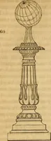 An illustration from The Architectural magazine (1834)