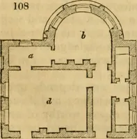 An illustration from The Architectural magazine (1834)