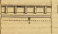 An illustration from The Architectural magazine (1834)