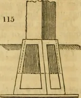 An illustration from The Architectural magazine (1834)