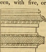 An illustration from The Architectural magazine (1834)