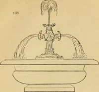 An illustration from The Architectural magazine (1834)