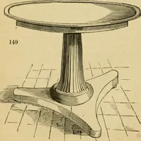 An illustration from The Architectural magazine (1834)