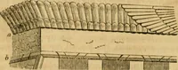 An illustration from The Architectural magazine (1834)