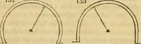 An illustration from The Architectural magazine (1834)