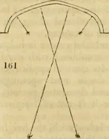 An illustration from The Architectural magazine (1834)