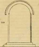 An illustration from The Architectural magazine (1834)