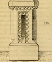 An illustration from The Architectural magazine (1834)