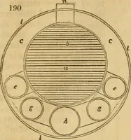 An illustration from The Architectural magazine (1834)