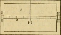 An illustration from The Architectural magazine (1834)