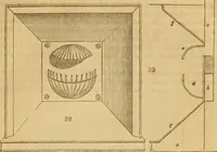 An illustration from The Architectural magazine (1834)