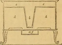 An illustration from The Architectural magazine (1834)