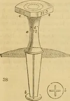An illustration from The Architectural magazine (1834)