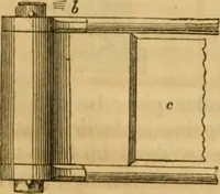 An illustration from The Architectural magazine (1834)