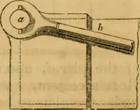 An illustration from The Architectural magazine (1834)
