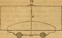 Picture 51 of 181 from The Architectural magazine (1834), leaf 184