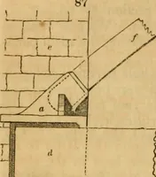 An illustration from The Architectural magazine (1834)